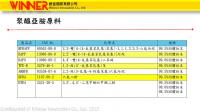 Polyimide , PI 聚醯亞胺原料